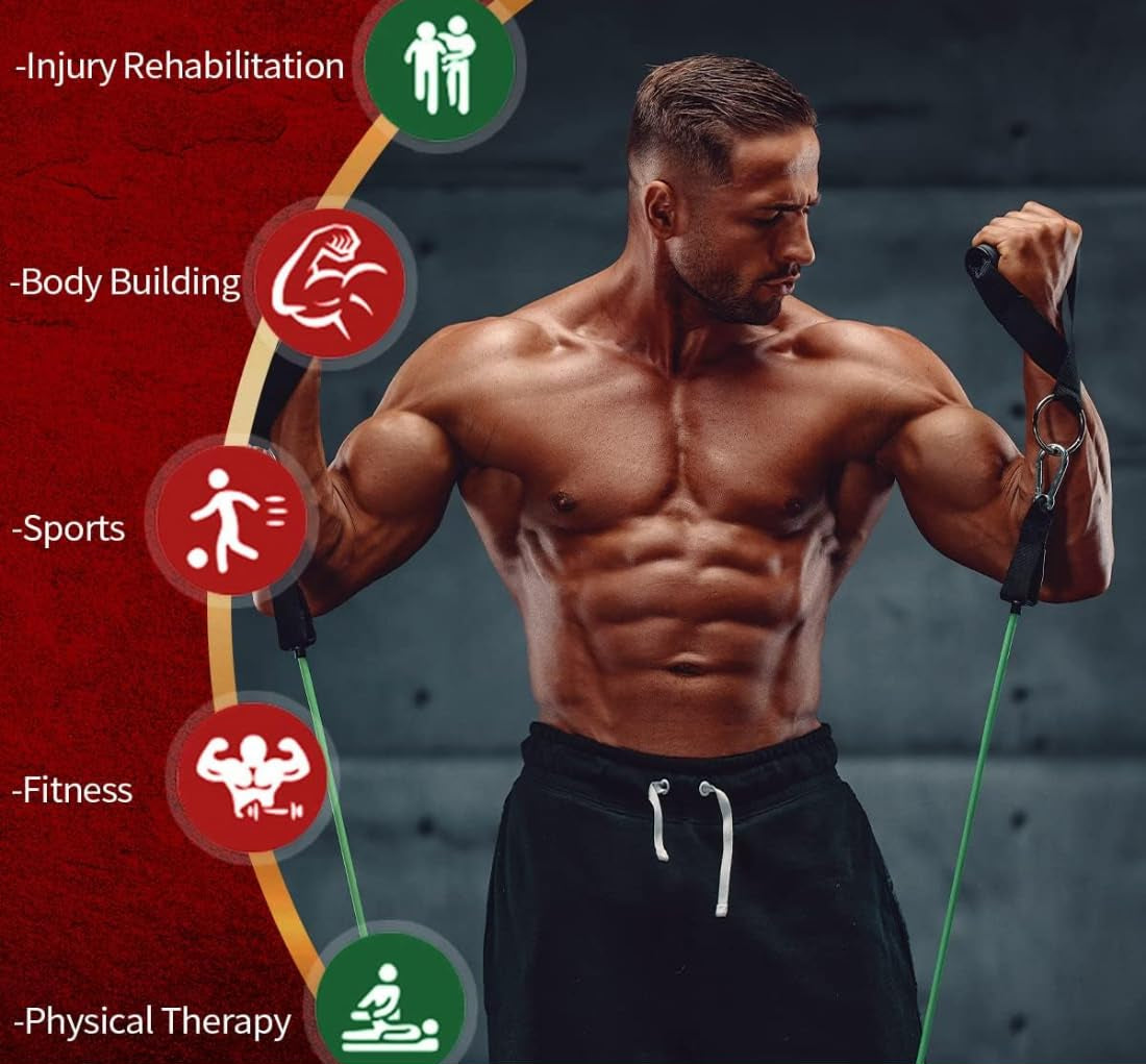 Resistance Band Set for Heavy Workout