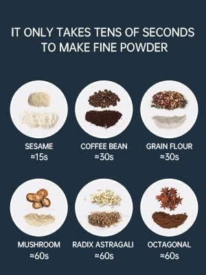 Compact Electric Coffee Grinder